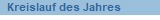 Kreislauf des Jahres